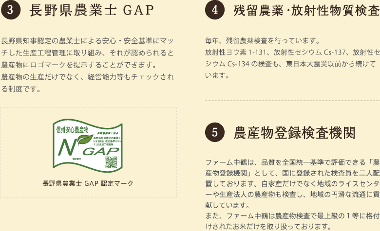 3：長野県農業士GAP 長野県知事認定の農業士による安心・安全基準にマッチした生産工程管理に取り組み、それが認められると農産物にロゴマークを提示することができます。農産物の生産だけでなく、経営能力等もチェックされる制度です。　 4：残留農薬・放射性物質検査 毎年、残留農薬検査を行っています。放射性ヨウ素1-131、放射性セシウムCs-137、放射性セシウムCs-134の検査も、東日本大震災以前から続けています。　5：農産物登録検査機関 ファーム中鶴は、品質を全国統一基準で評価できる「農産物登録機関」として、国に登録された検査員を二人配置しております。自家産だけでなく地域のライスセンターや生産法人の農産物も検査し、地域の円滑な流通に貢献しています。また、ファーム中鶴は農産物検査で最上級の１等に格付けされたお米だけを取り扱っております。
