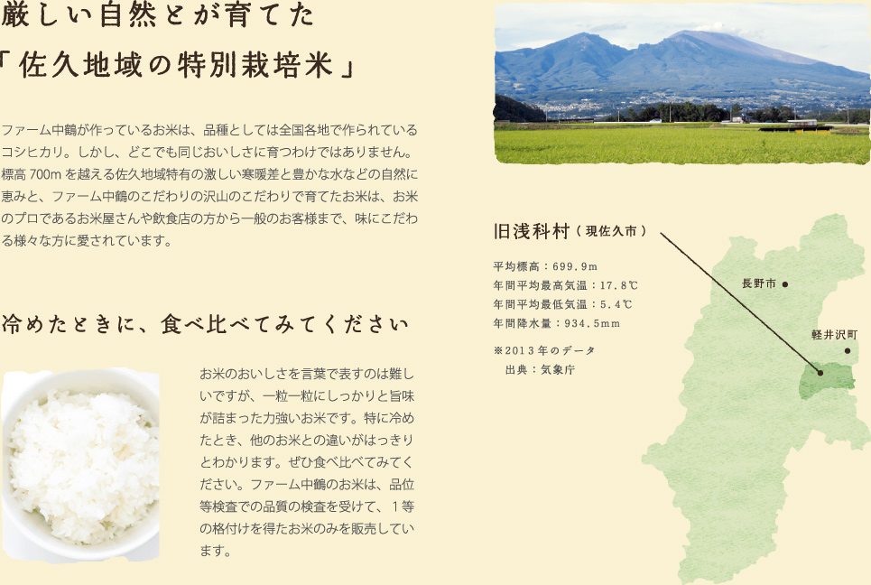 ファーム中鶴が作っているお米は、品種としては全国各地で作られているコシヒカリ。しかし、どこでも同じおいしさに育つわけではありません。標高700mを越える佐久地域特有の激しい寒暖差と豊かな水などの自然に恵みと、ファーム中鶴のこだわりの沢山のこだわりで育てたお米は、お米のプロであるお米屋さんや飲食店の方から一般のお客様まで、味にこだわる様々な方に愛されています。お米のおいしさを言葉で表すのは難しいですが、一粒一粒にしっかりと旨味が詰まった力強いお米です。特に冷めたとき、他のお米との違いがはっきりとわかります。ぜひ食べ比べてみてください。ファーム中鶴のお米は、品位等検査での品質の検査を受けて、1等の格付けを得たお米のみを販売しています。旧浅科村(現佐久市)気候データ:平均標高:699.9m年間平均最高気温:17.8℃年間平均最低気温:5.4℃年間降水量:934.5mm 2013年のデータ 出典:気象庁